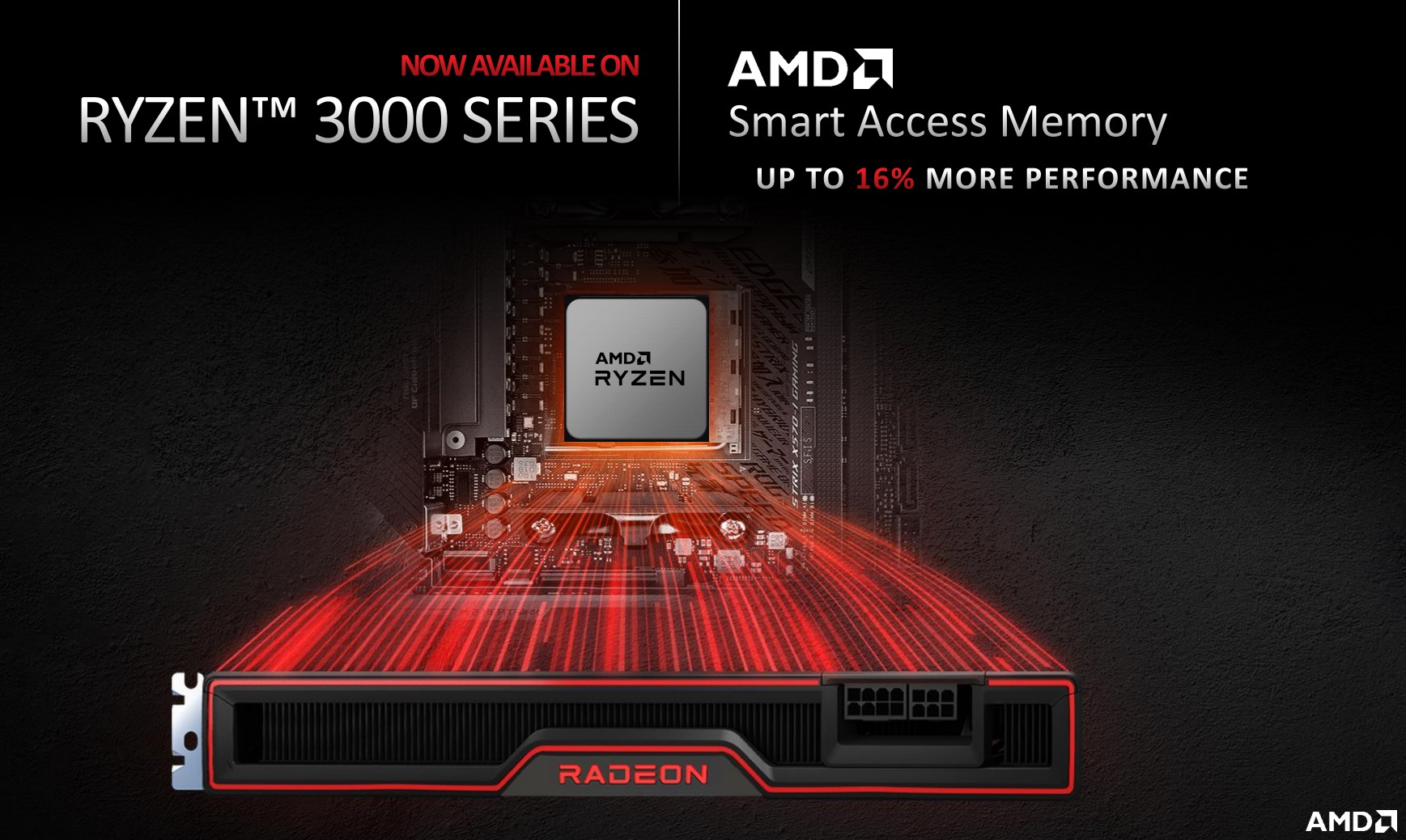 AMD, Ryzen 3000 işlemcilerde Smart Access Memory teknolojisini kullanacak