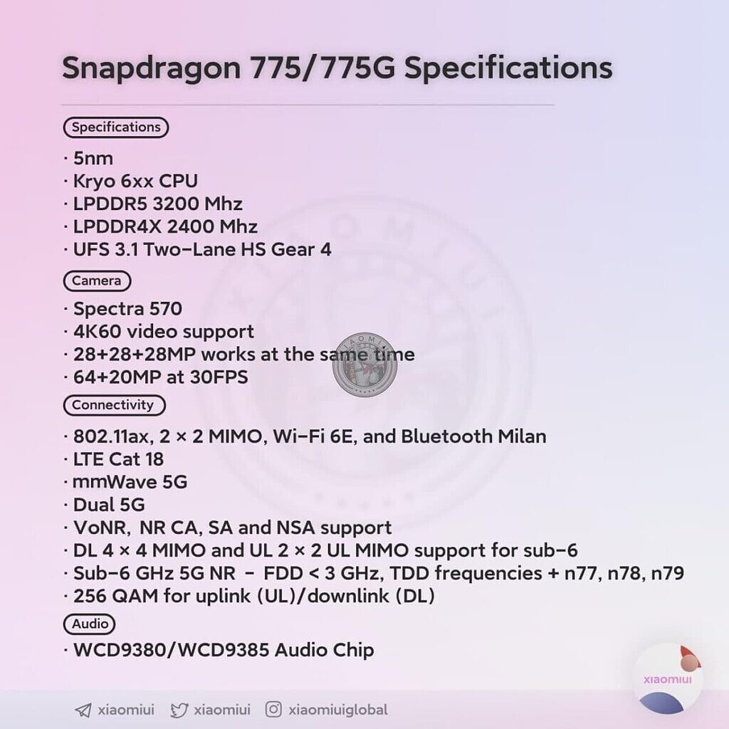 Snapdragon 775 özellikleri