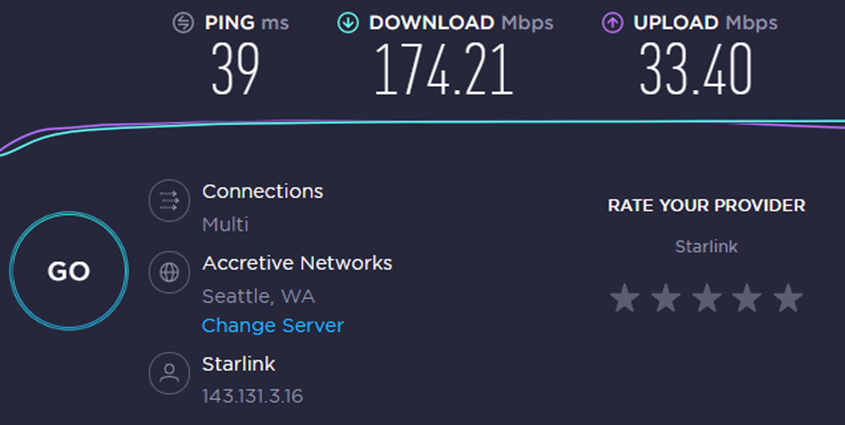 Starlink internet hızı nasıl?