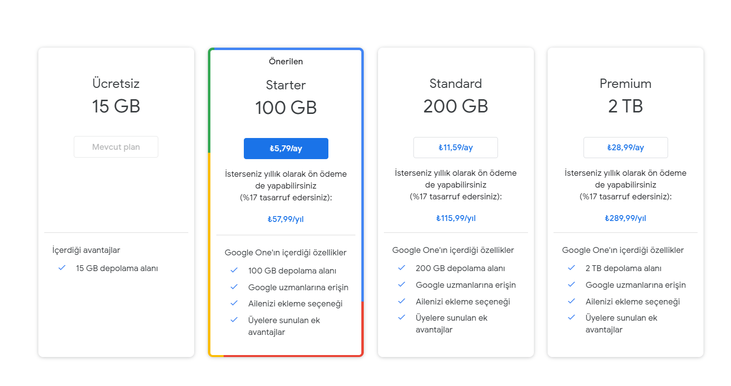 google-fotograflara-hayati-kolaylastiracak-ozellik-geliyor