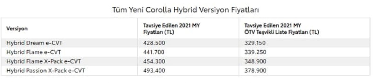 Toyota Nisan fiyat listesi