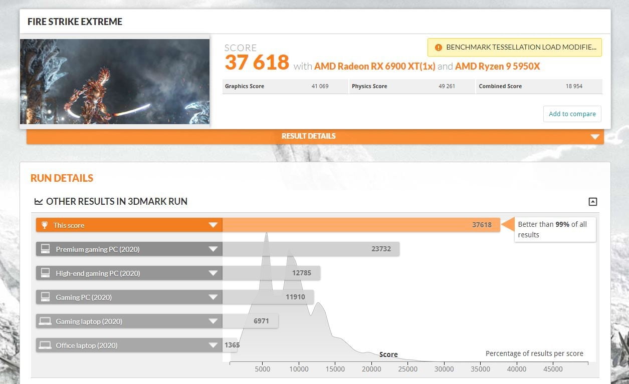 Team OGS, AMD RX 6900 XT ekran kartı ile hız aşırtma rekoru kırdı