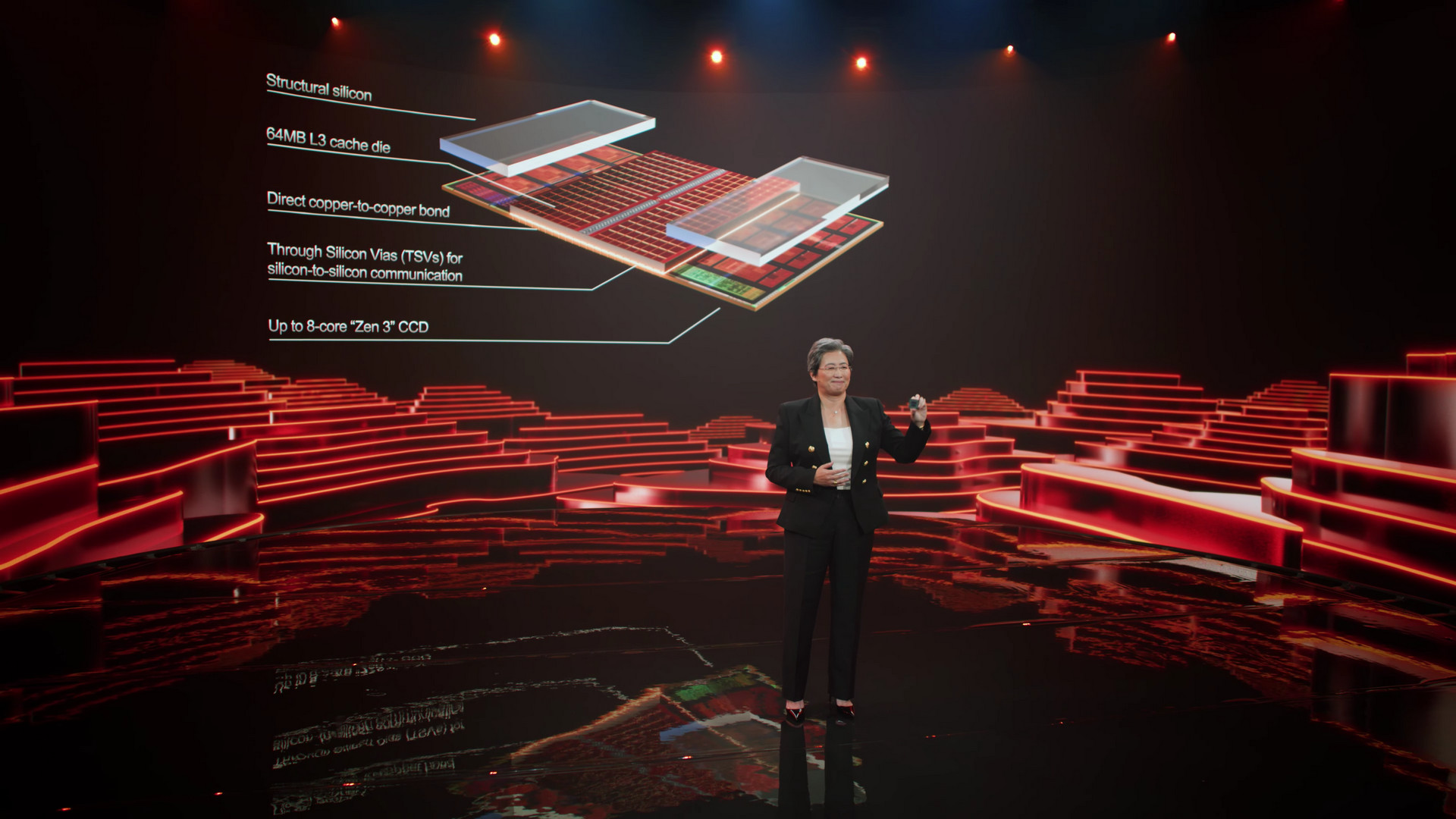 AMD, 3D Chiplet teknolojisini duyurdu