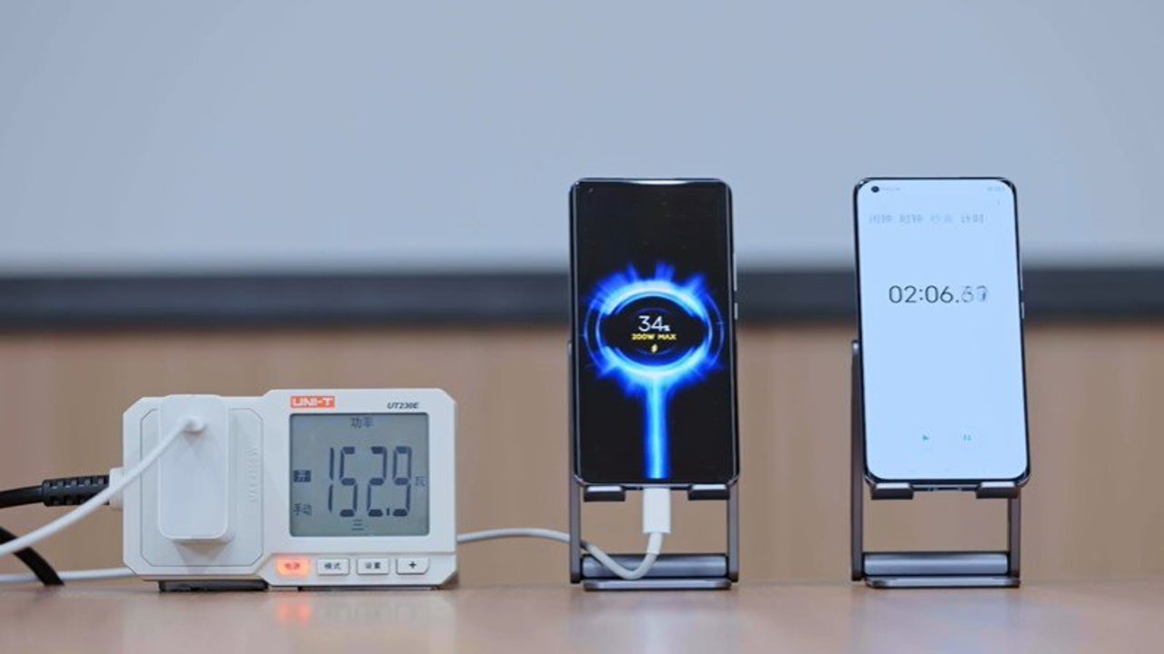 Xiaomi Hızlı Şarj