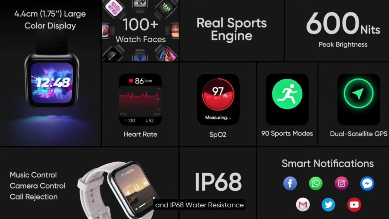 Realme Watch 2 Pro özellikleri