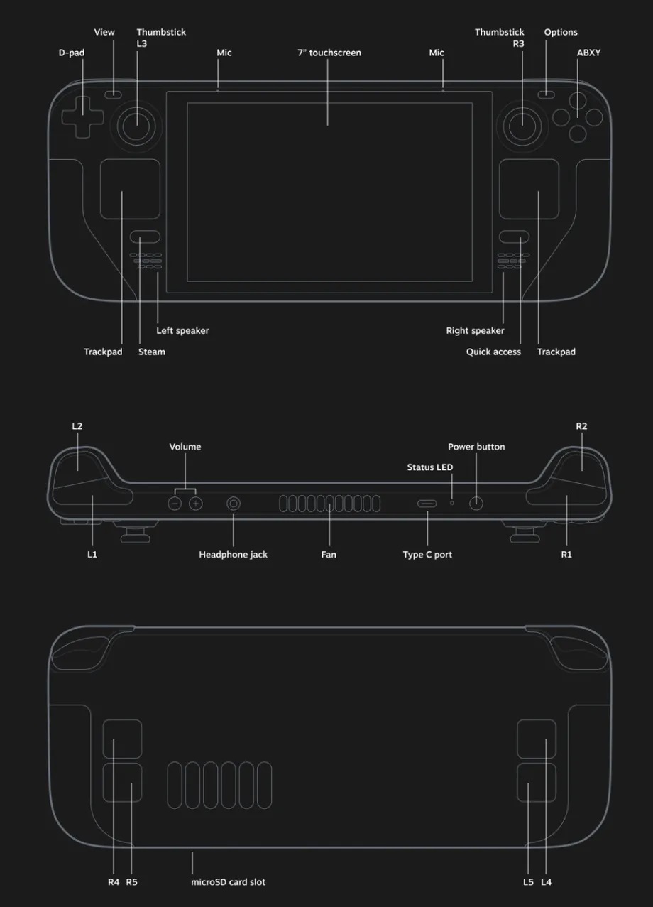 valve steam deck