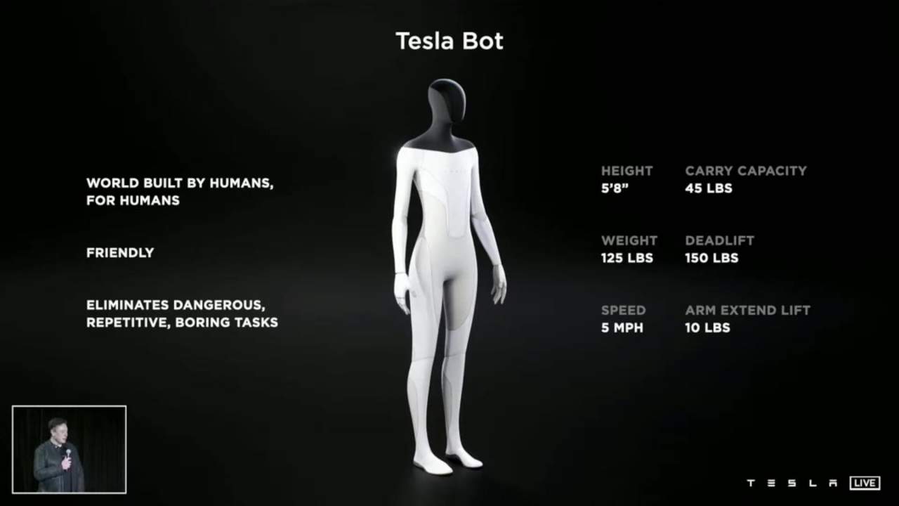 Tesla Bot tanıtıldı! Elon Musk'un insansı robot projesi - ShiftDelete.Net