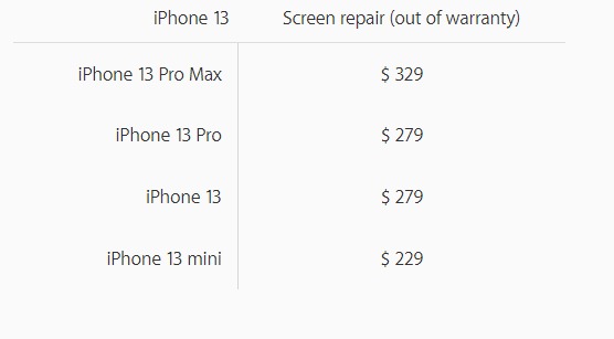 iPhone 13 servis fiyatları açıklandı!