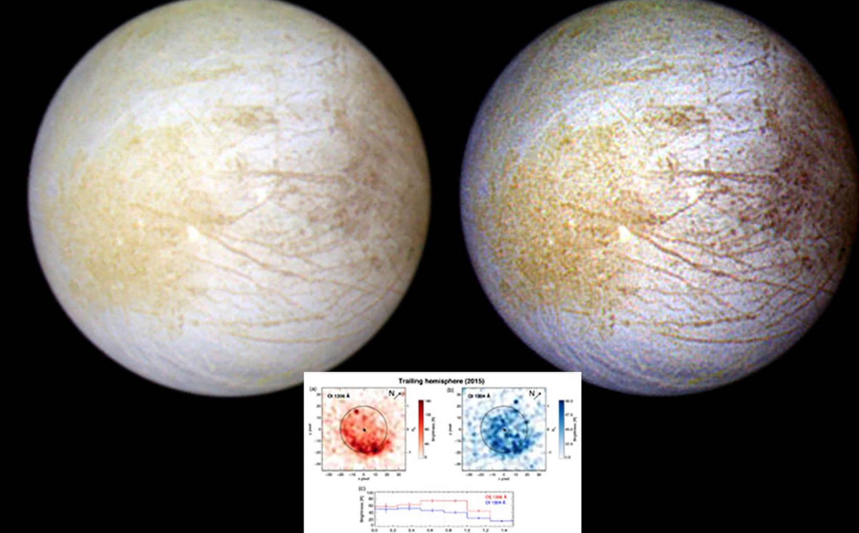 Hubble Uzay Teleskobu, Europa uydusunda su buharı tespit etti.