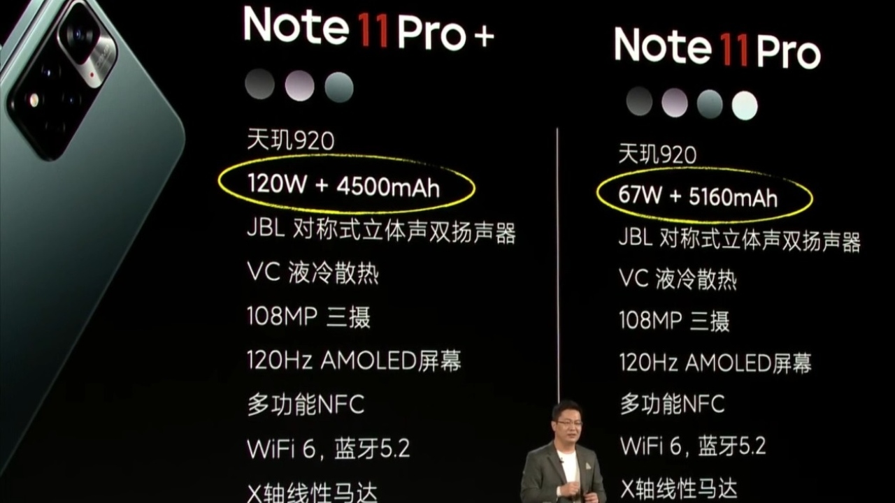 Xiaomi Redmi Note 11 Pro ve Pro Plus özellikleri 