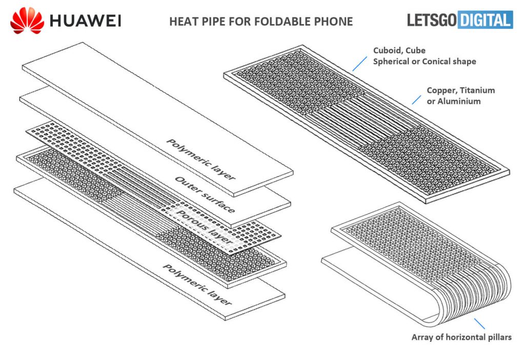 Huawei Mate V modelinde polimer katmanlı soğutma teknolojisi olacak