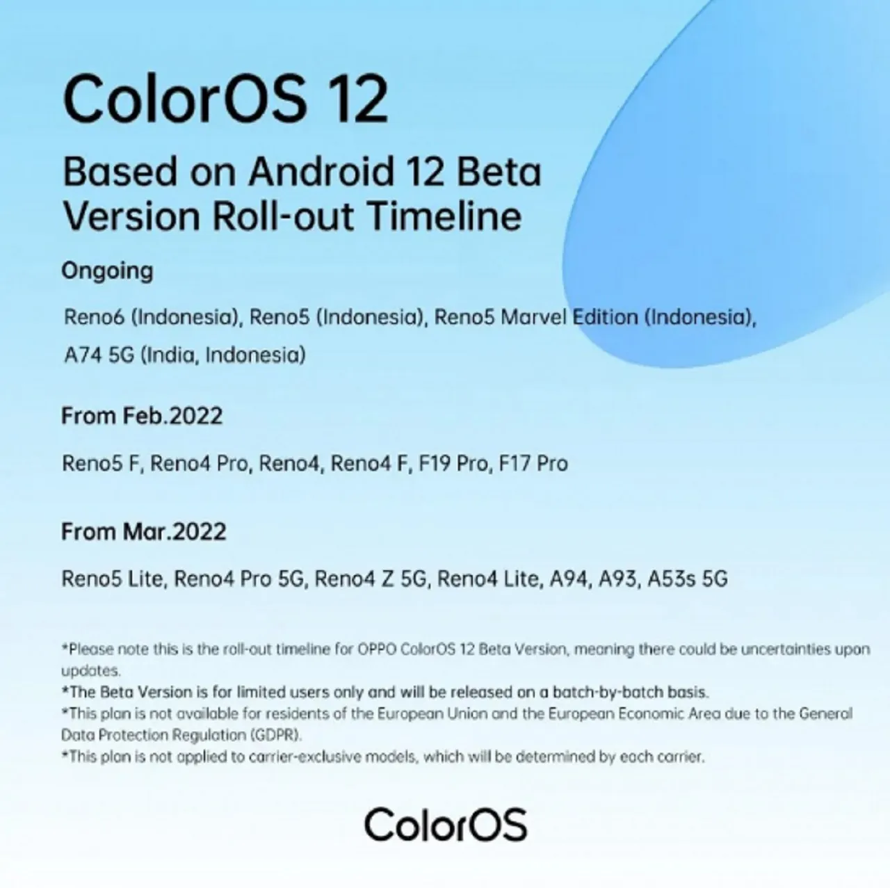 ColorOS 12