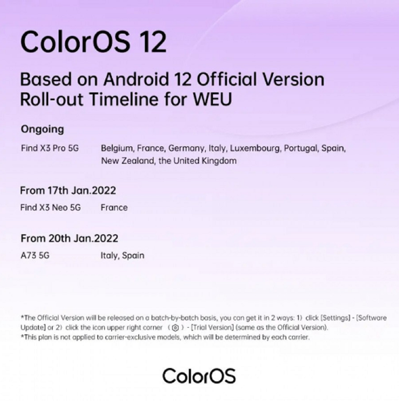 ColorOS 12