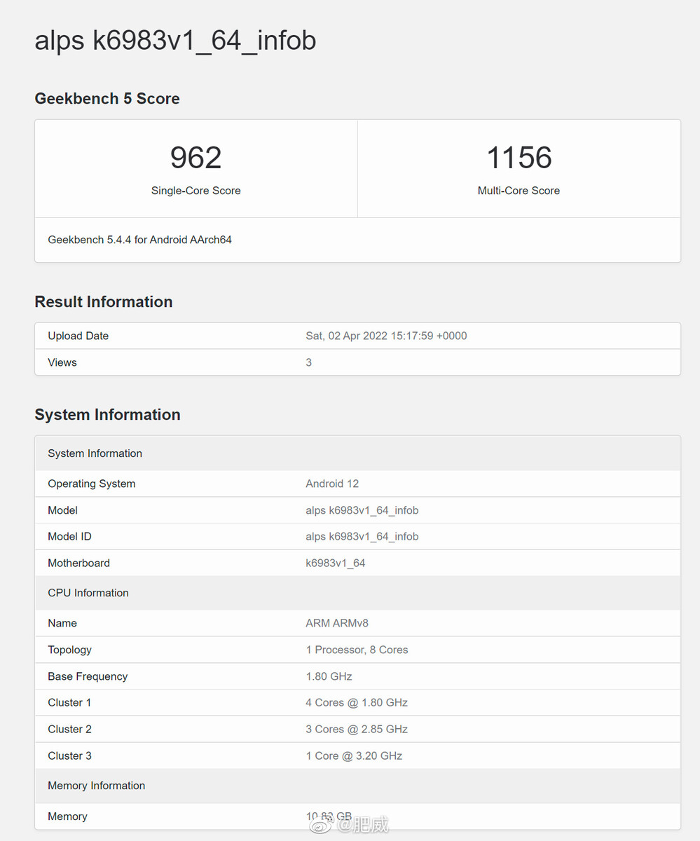 Qualcomm Snapdragon 6 Gen 1.