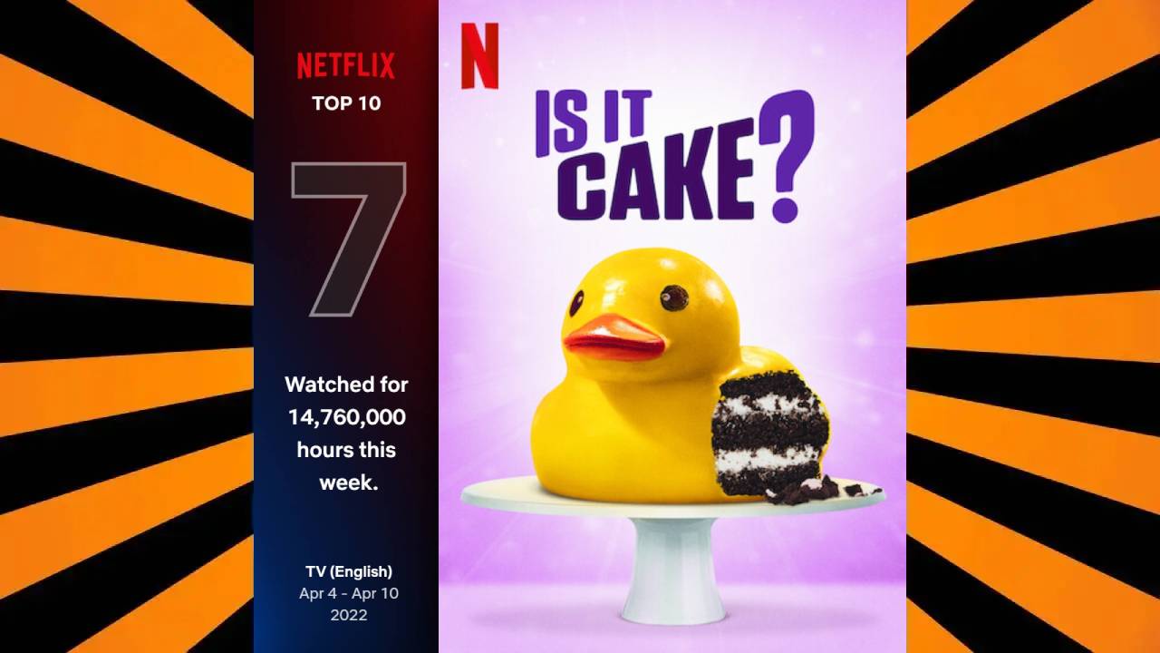 Netflix en çok izlenen