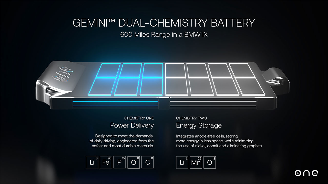 ONE Dual Chemistry battery