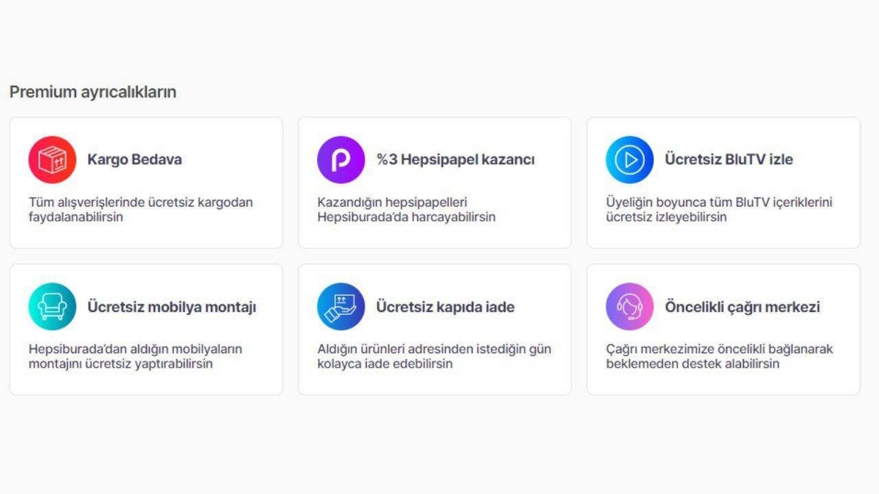 Hepsiburada Premium subscription price