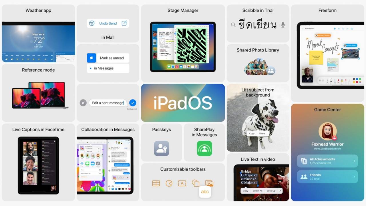 iPadOS 16 güncellemesi alacak modeller