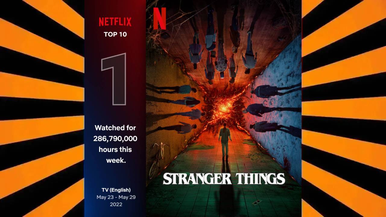 Netflix en çok izlenen