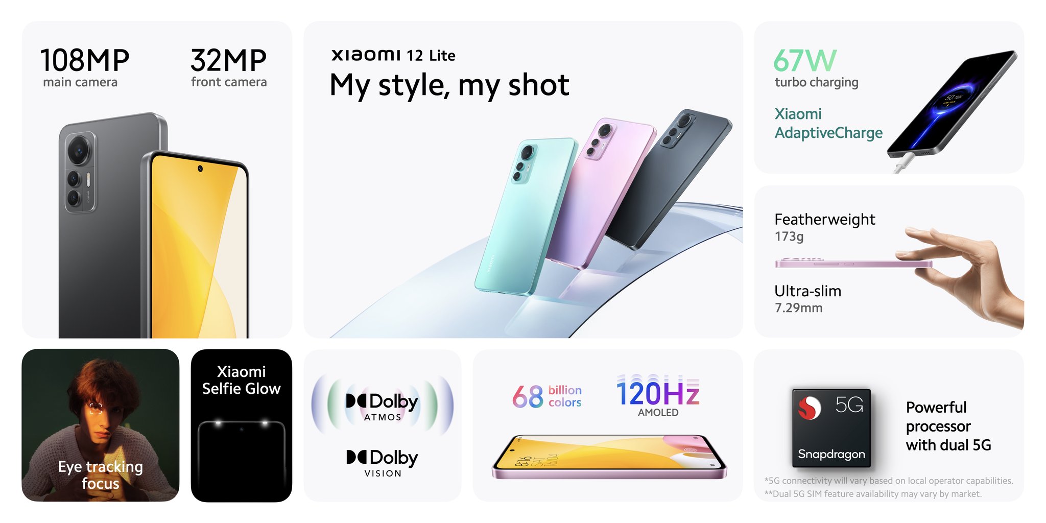 Xiaomi 12 Lite özellikleri ve fiyatı