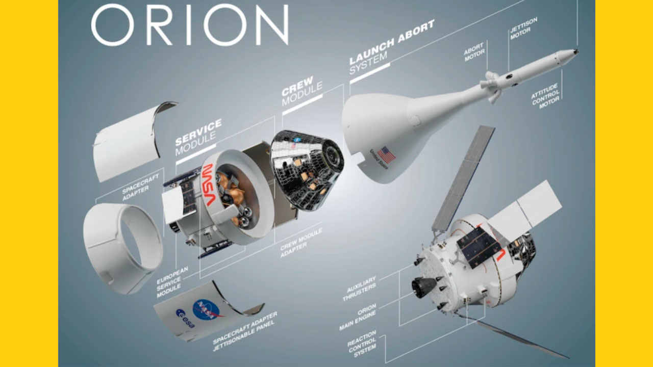 NASA Orion uzay aracı
