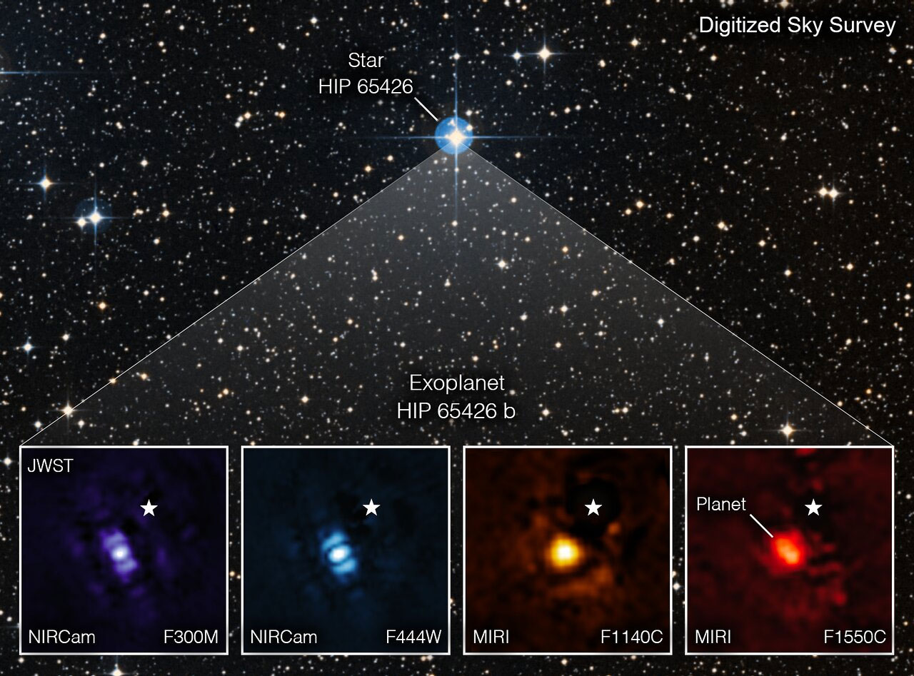 James Webb, ilk kez Güneş sistemi dışında bir gezegeni görüntüledi