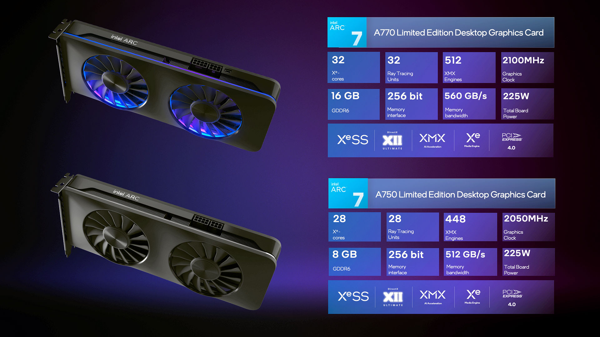 Intel Arc A770 ve A750 özellikleri