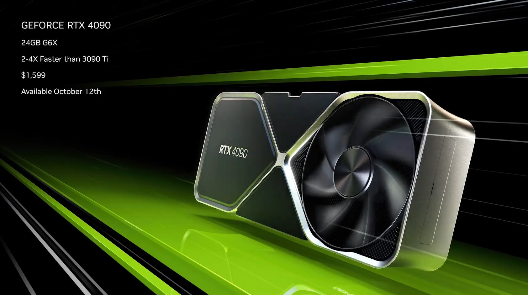 NVIDIA GeForce RTX 4090 özellikleri