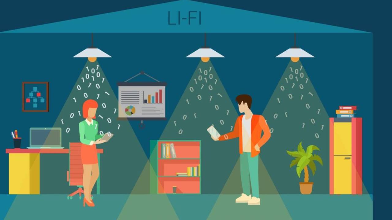 Li-Fi nedir
