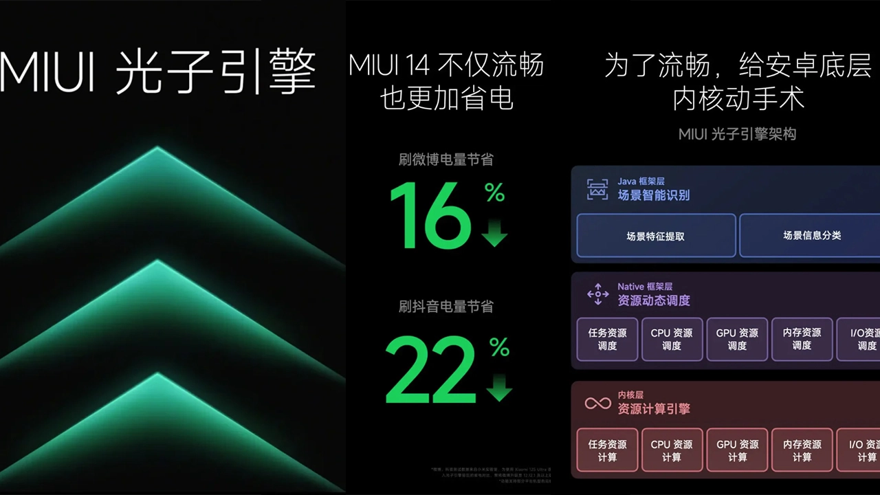 Xiaomi foton motoru güncellemesinin getirileri