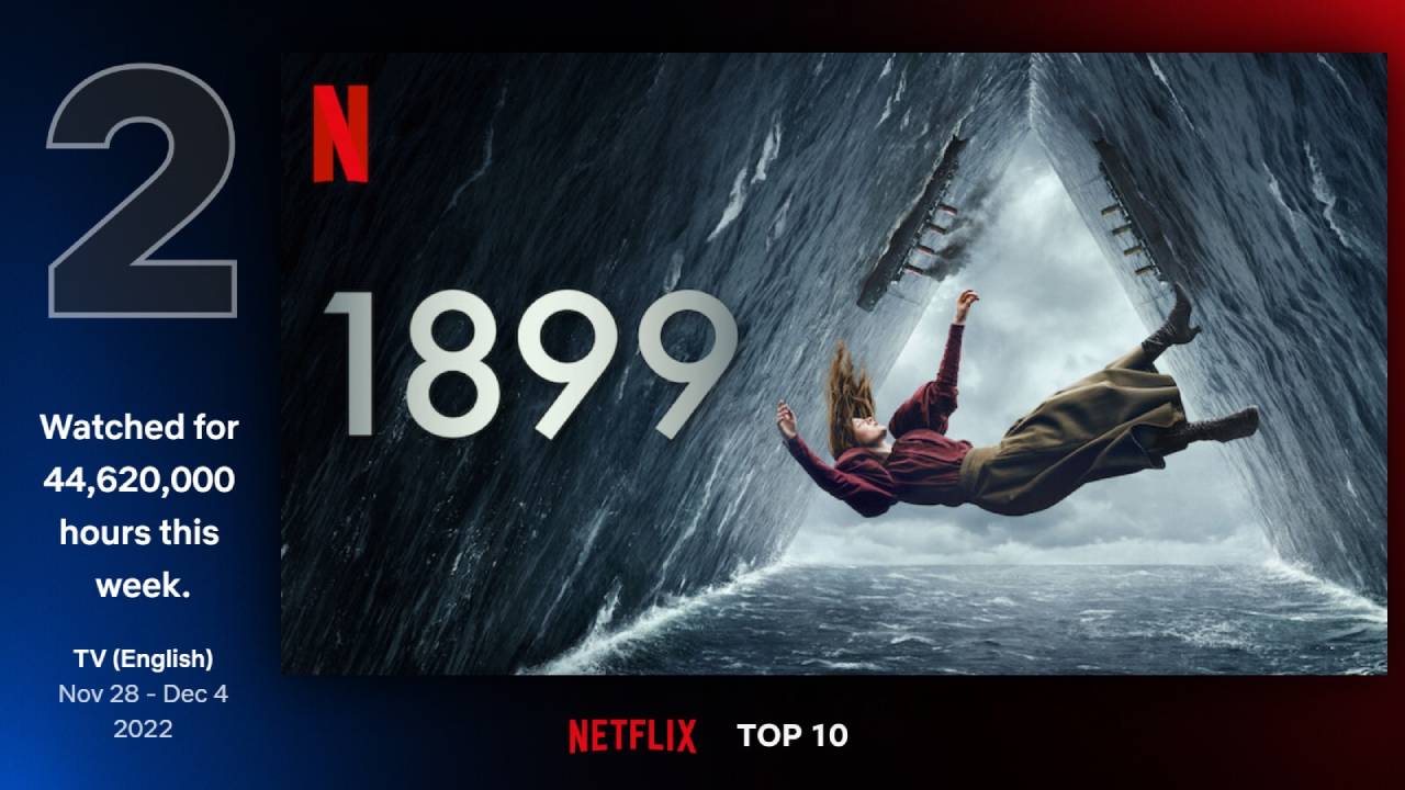 1899 Netflix