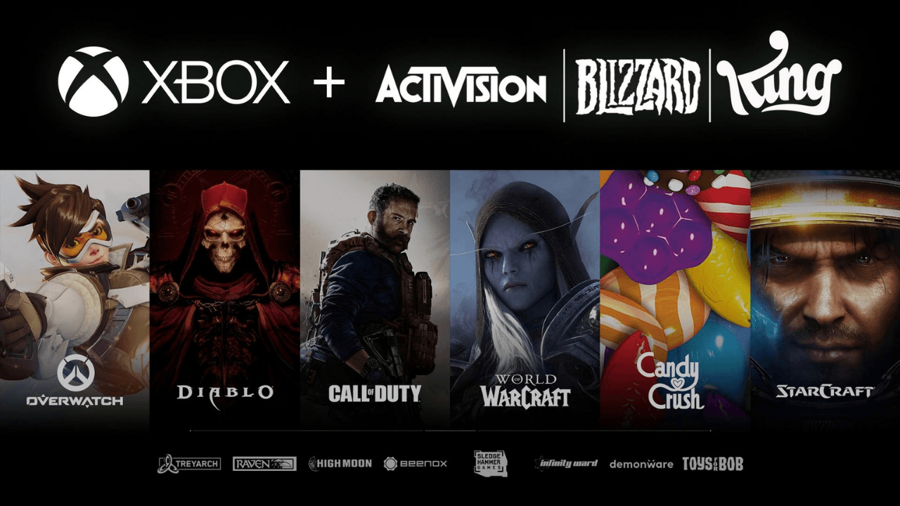 Activision Blizzard Türkçe